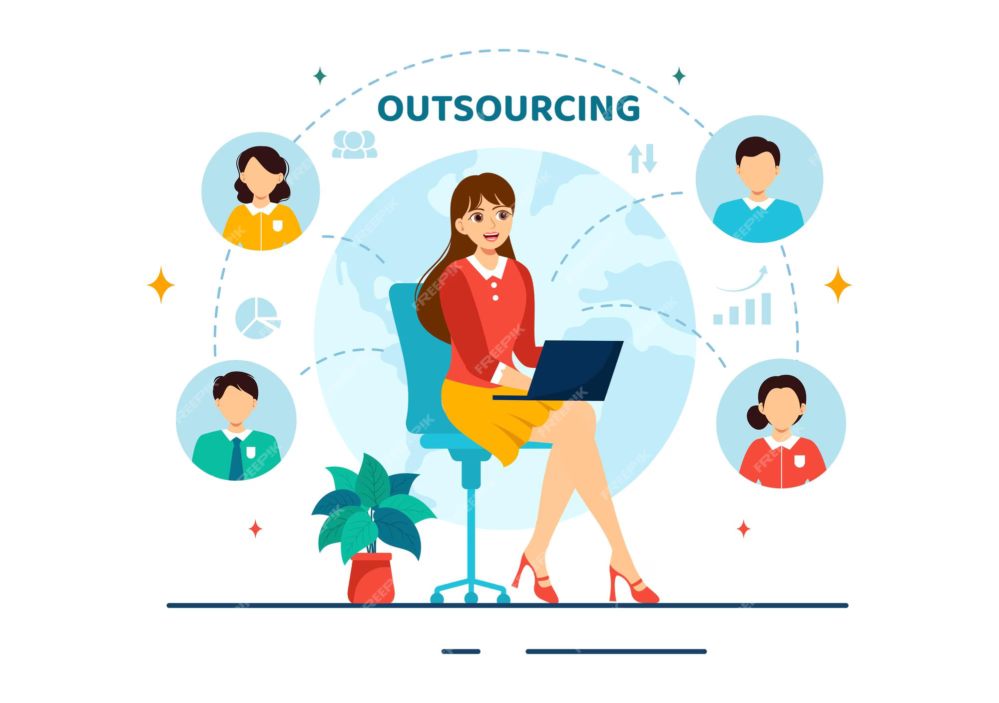 Outsourcing